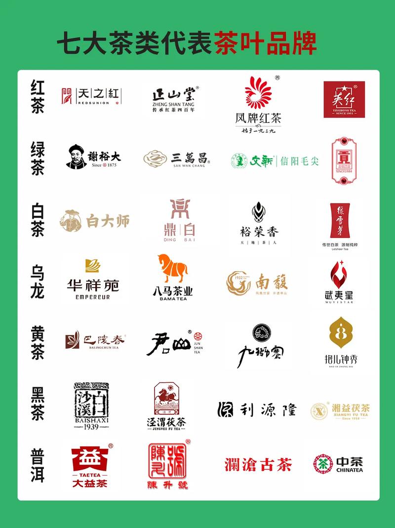铁观音:中国茶文化中的明珠